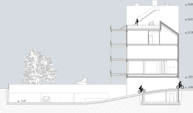 Schnitt Wohn+Arbeitshaus Münster