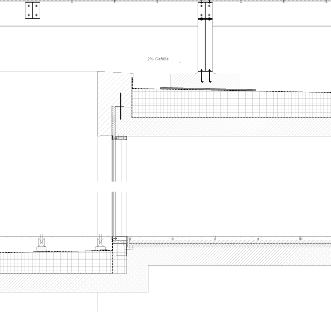 Detail 1 Museum Alte Fahrt Münster