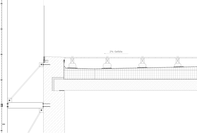 Detail 2 Museum Alte Fahrt Münster